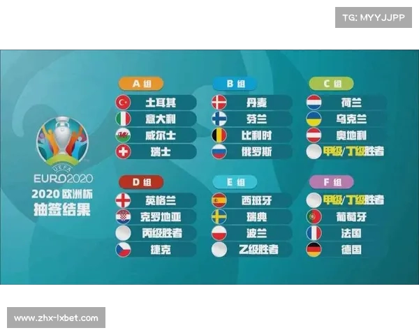 2012欧洲杯分组解析 各队实力对比与赛程预测综述 2012欧洲杯分组解析 各队实力对比与赛程预测综述