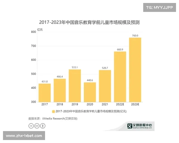 2023年世界足球排名前十球队全面解析与最新动态分享 2023年世界足球排名前十球队全面解析与最新动态分享