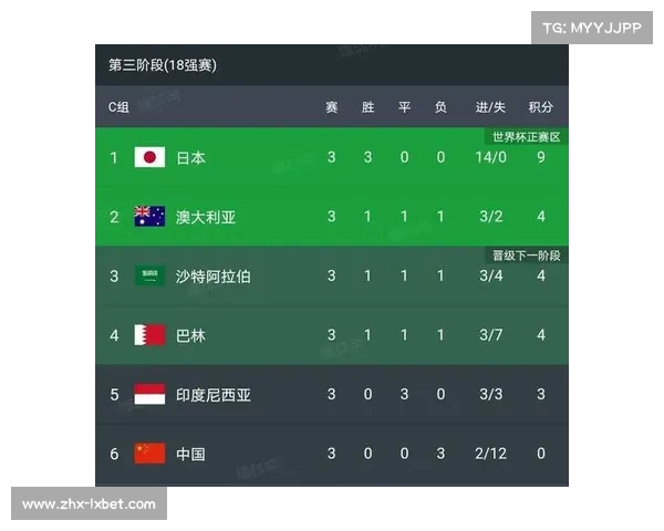 2025年国际足联俱乐部世界杯参赛队伍完整名单揭晓各国球队强强对决 2025年国际足联俱乐部世界杯参赛队伍完整名单揭晓各国球队强强对决