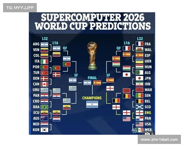 2026世界杯正赛赛制全面解析与参赛队伍增选背景探讨 2026世界杯正赛赛制全面解析与参赛队伍增选背景探讨