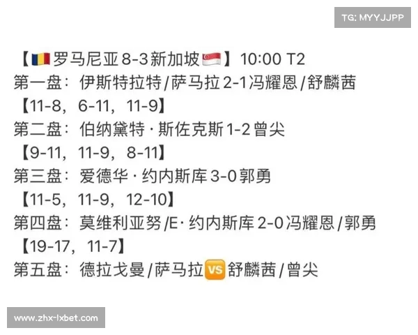 世界杯小组赛积分细则解析助你了解赛事晋级规则与战术安排 世界杯小组赛积分细则解析助你了解赛事晋级规则与战术安排